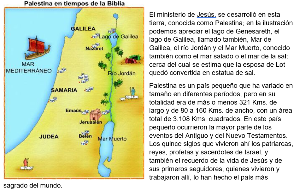 Palestina en tiempo de la biblia2 | Iglesia de Cristo en Usulután